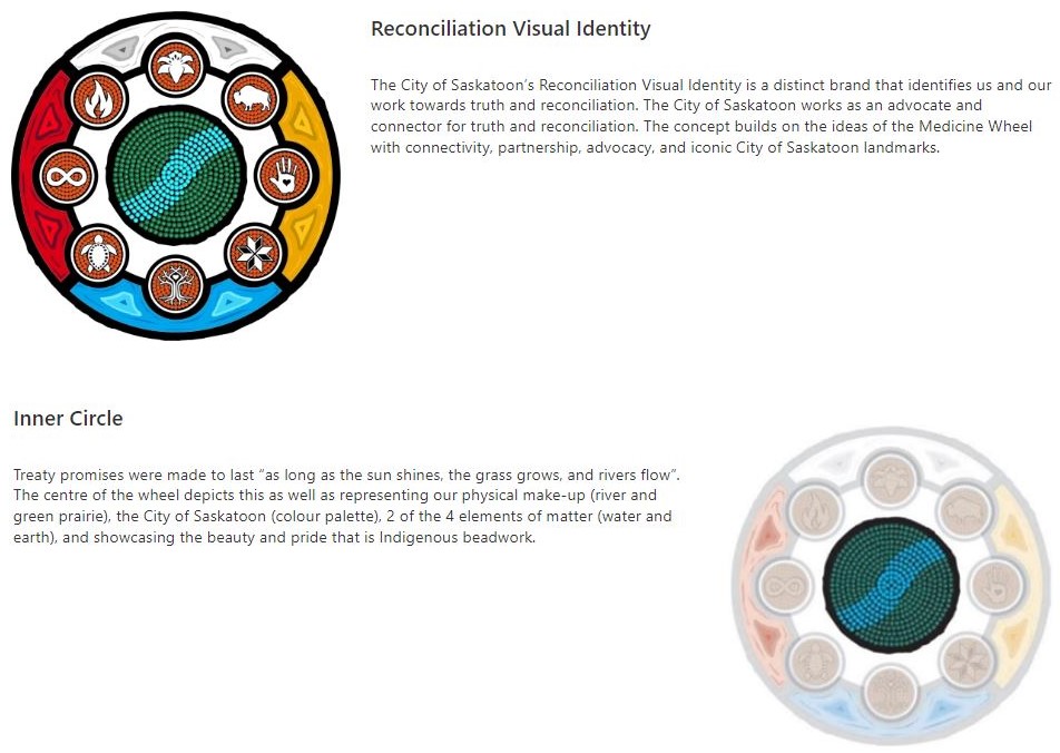 Reconciliation Visual Identity Saskatoon.ca